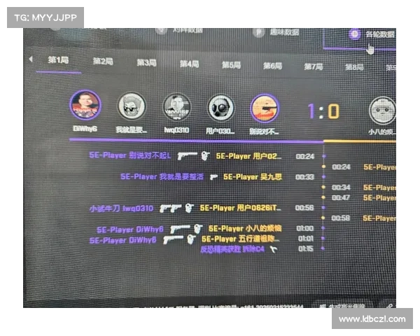 女性CSGO玩家必备技巧与心态调整指南助你成为游戏中的佼佼者 女性CSGO玩家必备技巧与心态调整指南助你成为游戏中的佼佼者
