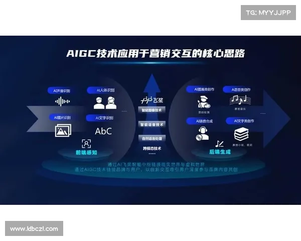 提升创作效率的五大理由,让iwrite成为你写作的得力助手 提升创作效率的五大理由,让iwrite成为你写作的得力助手