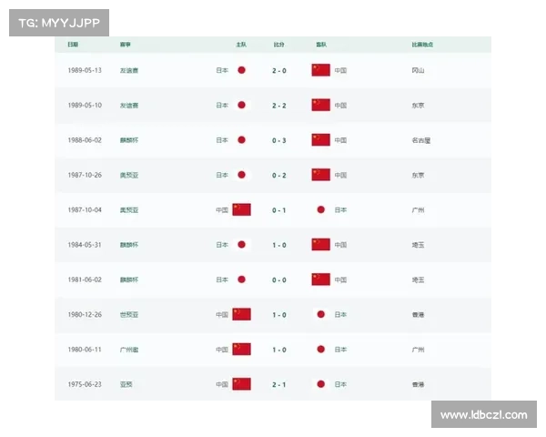 中国国足与日本队对决时间安排揭晓赛程及赛事看点一览