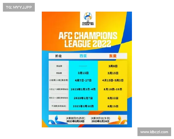 北美洲杯赛的参赛资格及规定详解